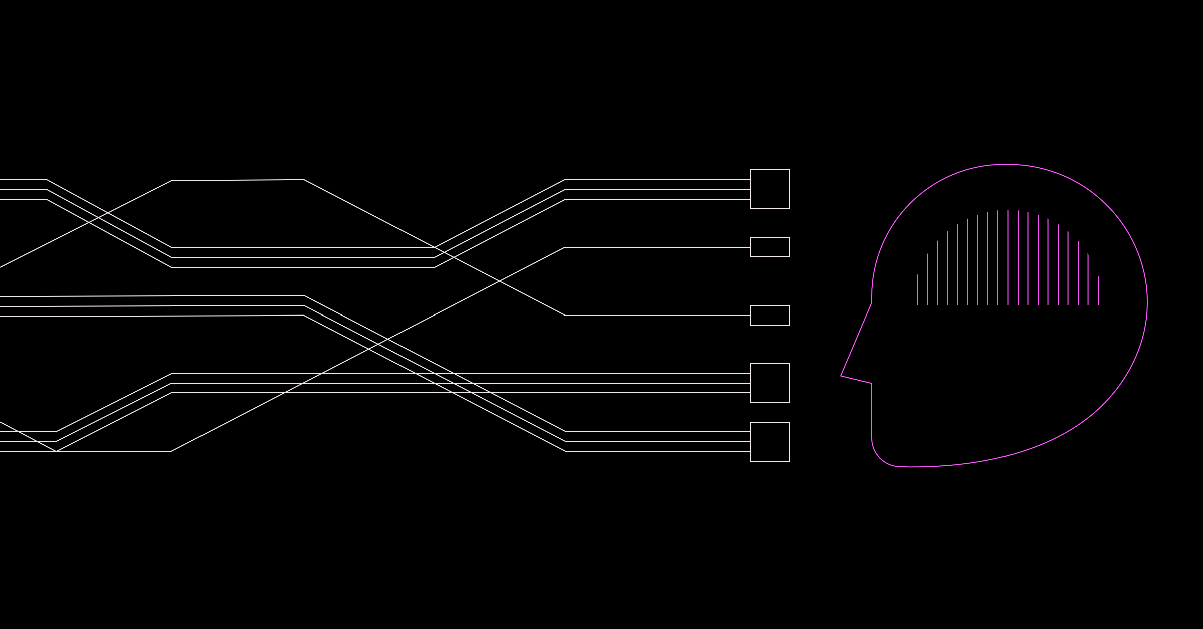 machine – human new placeholder