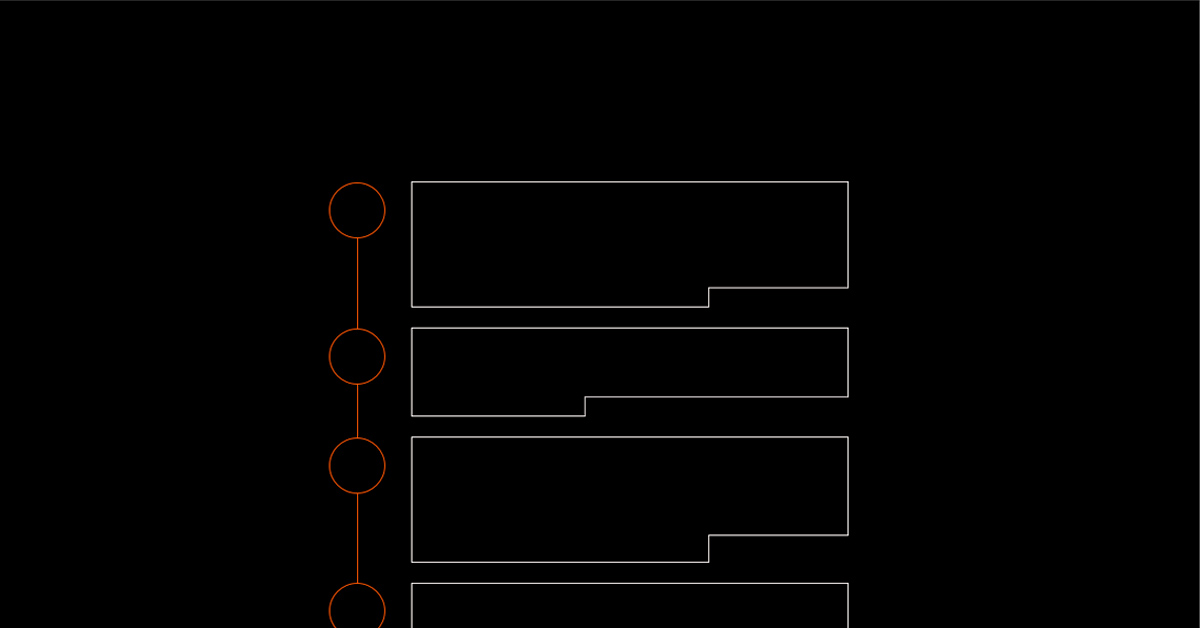 blog-LO1-1200×628-1 placeholder