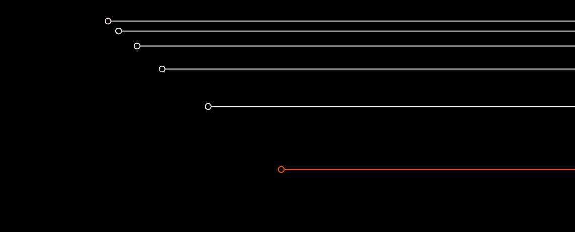Readonly-LO3-1140×460-1 placeholder