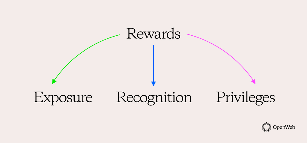 principles of online safety